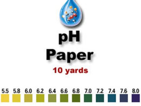 PH Paper, 10 Yards, Coral LLC Sale